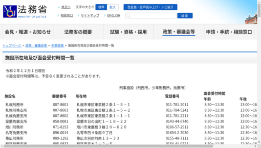 神戸刑務所医務部診療所