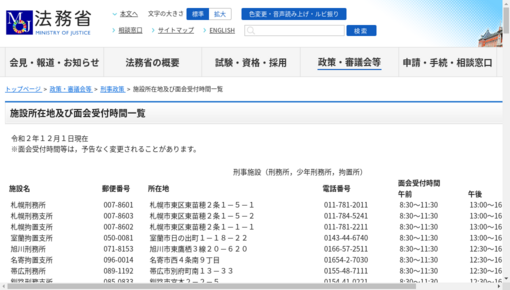 神戸拘置所尼崎拘置支所医務課診療所